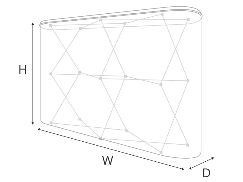 Counta Diagram