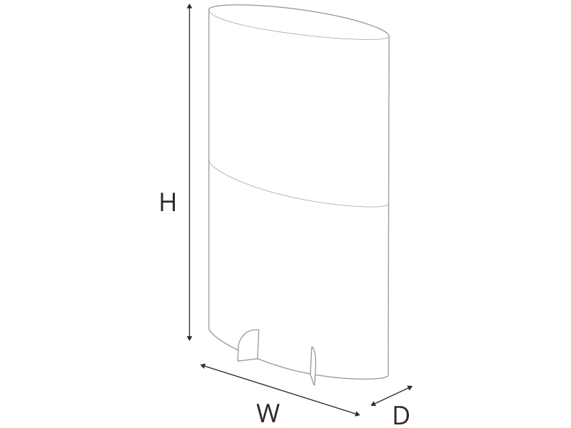 Standley Diagram